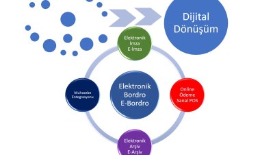 KKTC İhtiyat Sandığı E-Posta Adresleri