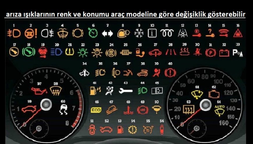 BMW Hata Kodları ve Anlamları: Araç Arızalarını Nasıl Çözeriz?